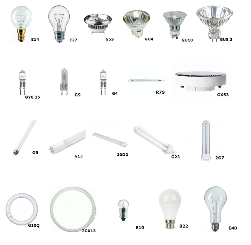 Tipos y usos de casquillos de bombillas LED - Compratuled