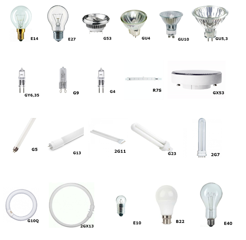 Tipos de casquillos para bombillas LED - ArmadaLED Iluminacion y Proyectos  de alumbrado publico y vial