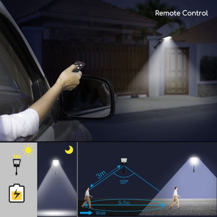 Aigostar - Lámpara solar LED regulable con sensor LED/2,3W/5,5V IP65 + mando a distancia