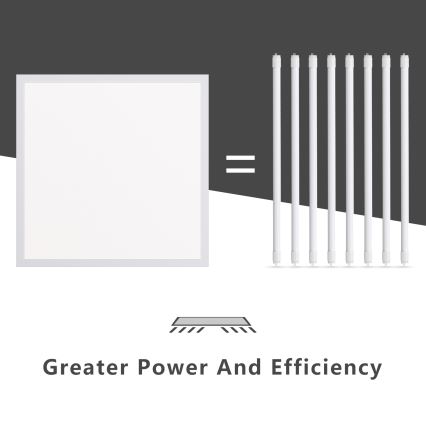 Aigostar - Panel LED empotrado LED/40W/230V 3000K/4000K/6500K 60x60cm blanco