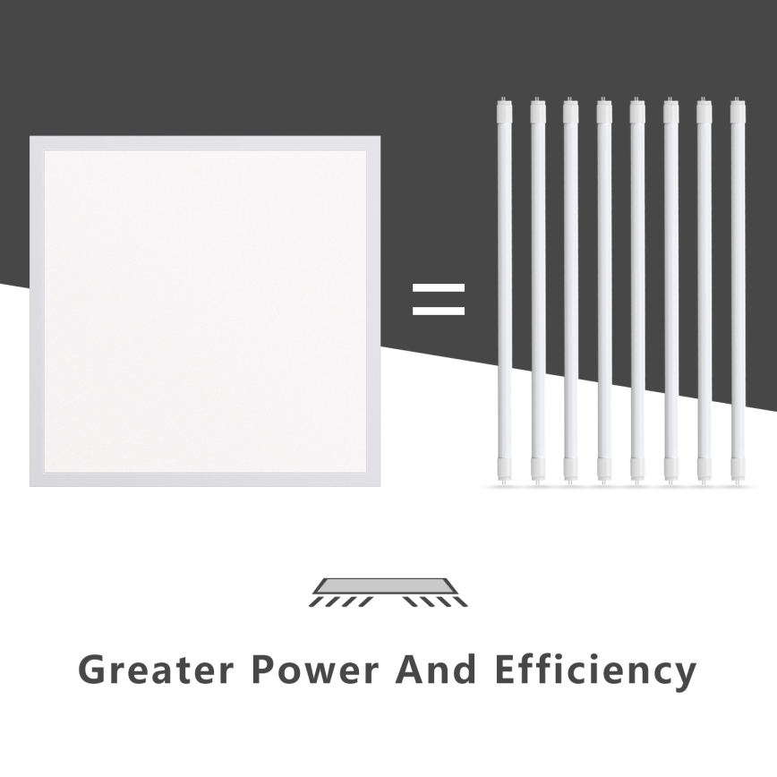 Aigostar - Panel LED empotrado LED/40W/230V 3000K/4000K/6500K 60x60cm blanco