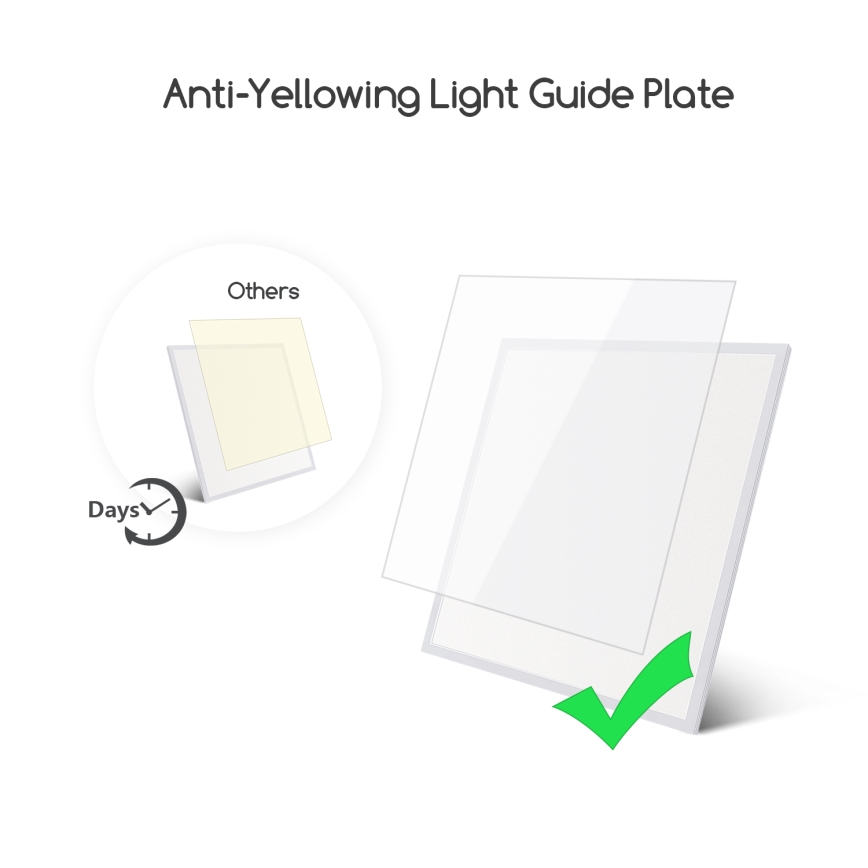 Aigostar - Panel LED empotrado LED/40W/230V 3000K/4000K/6500K 60x60cm blanco