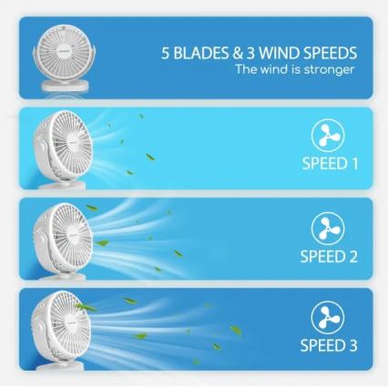 Aigostar - Ventilador de mesa recargable 4W/5V 1500mAh blanco