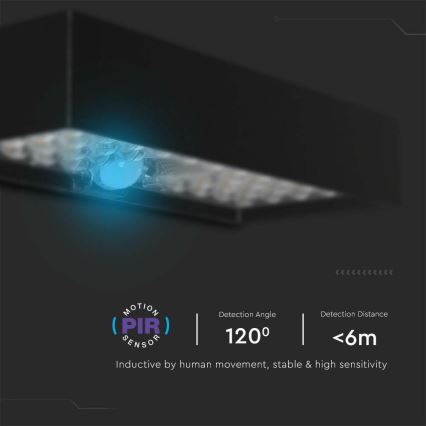 Aplique LED solar con sensor LED/6W/3,7V IP65 4000K 3000 mAh negro