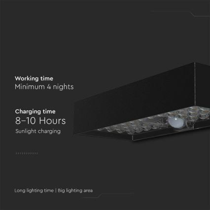 Aplique LED solar con sensor LED/6W/3,7V IP65 4000K 3000 mAh negro