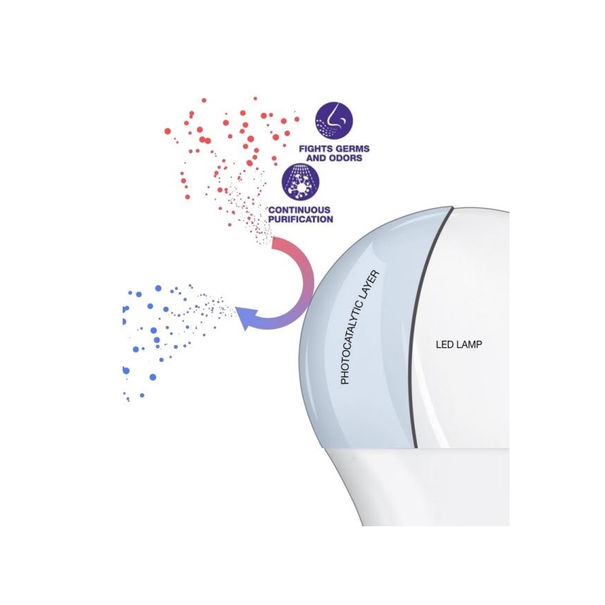 Bombilla LED antibacteriana A100 E27/13W/230V 2700K - Osram