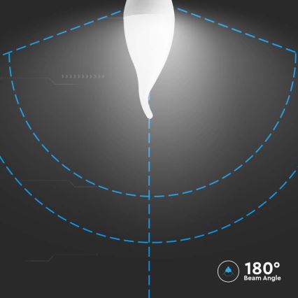 Bombilla LED E14/3,7W/230V 3000K