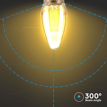 Bombilla LED FILAMENT E14/2W/230V 1800K Art Edition