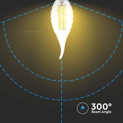 Bombilla LED FILAMENT E14/4W/230V 3000K