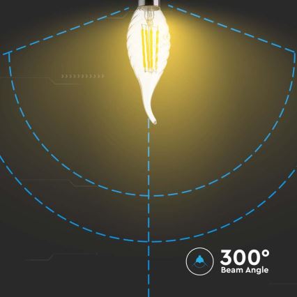 Bombilla LED FILAMENT E14/4W/230V 4000K