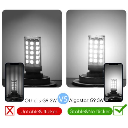 Bombilla LED G9/3W/230V 6500K - Aigostar