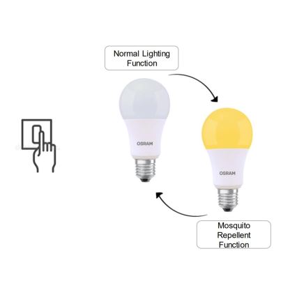 Bombilla LED MOSQUITO A60 E27/8W/230V 2700K - Osram