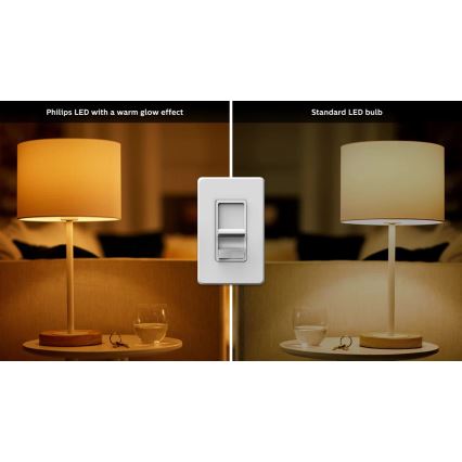 Bombilla LED regulable Philips Warm Glow GU10/6,2W/230V 2200-2700K CRI 90