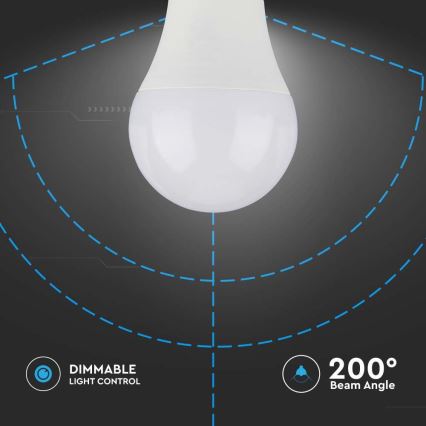 Bombilla LED regulable SAMSUNG CHIP A60 E27/11W/230V 3000K