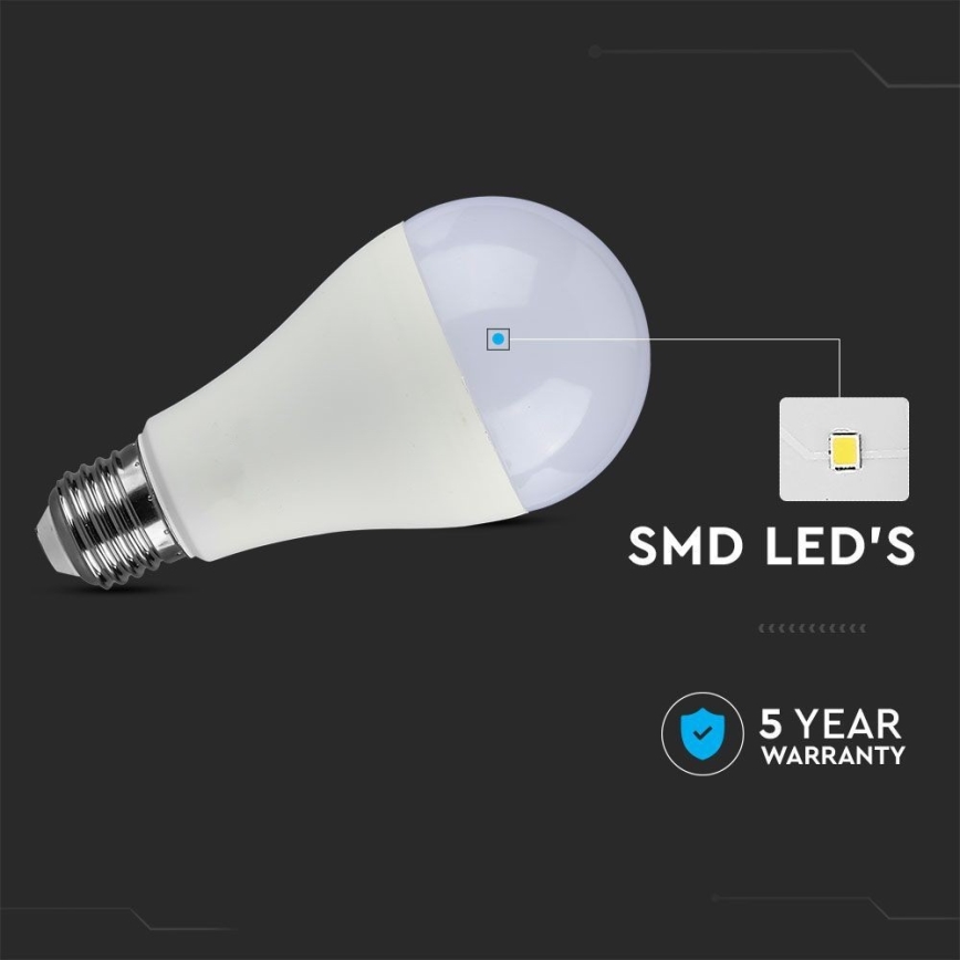 Bombilla LED regulable SAMSUNG CHIP A65 E27/17W/230V 4000K