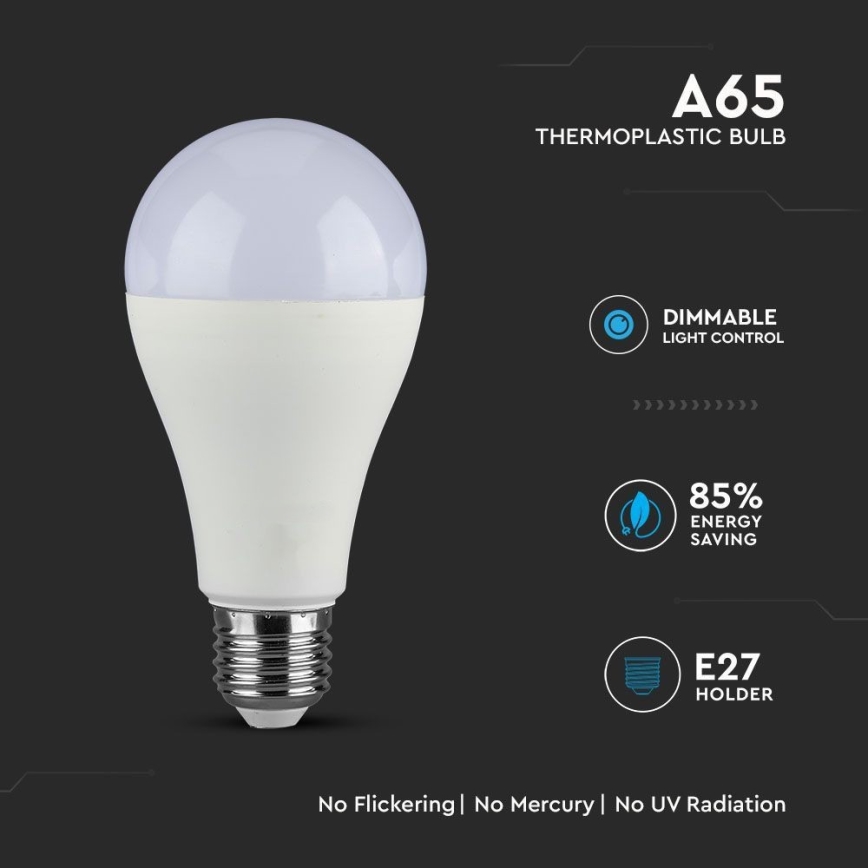 Bombilla LED regulable SAMSUNG CHIP A65 E27/17W/230V 4000K