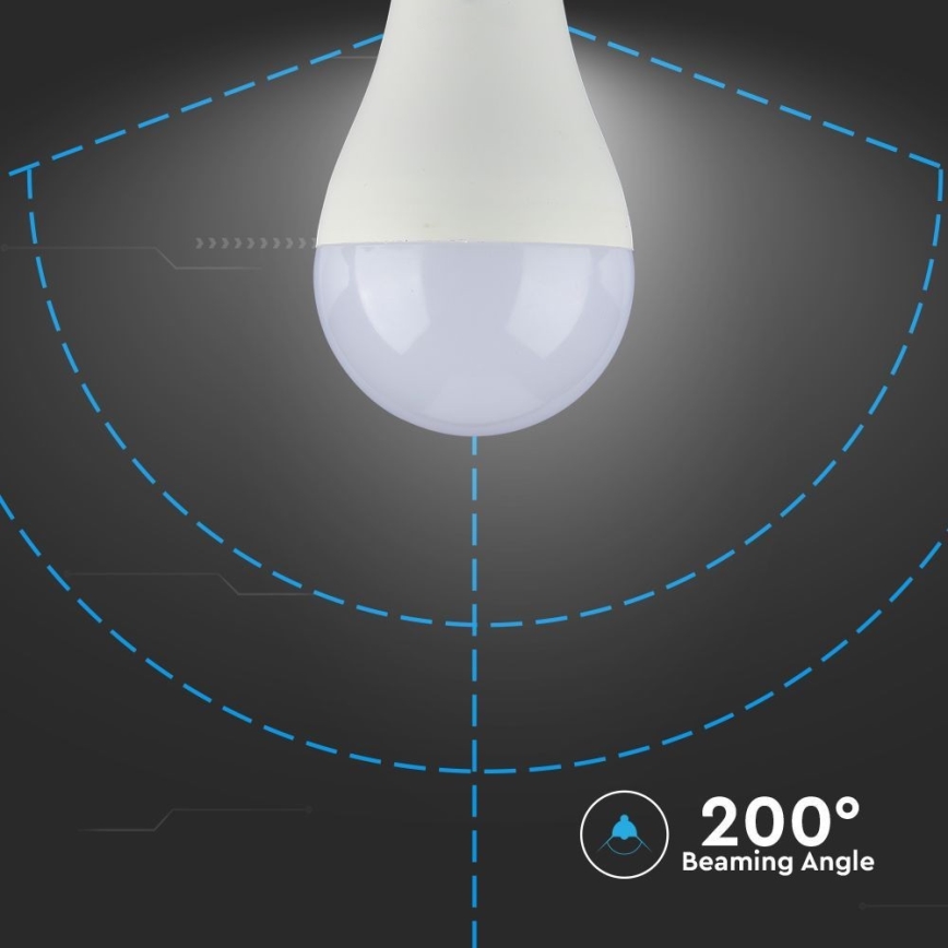 Bombilla LED regulable SAMSUNG CHIP A65 E27/17W/230V 4000K
