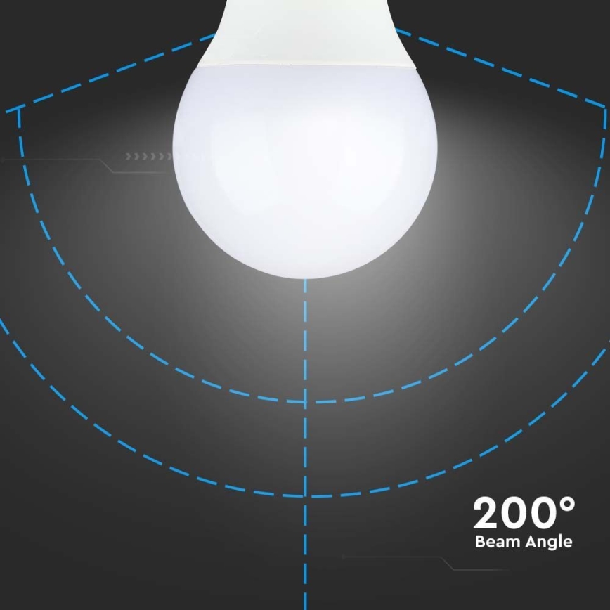 Bombilla LED SAMSUNG CHIP A60 E14/8,5W/230V 3000K
