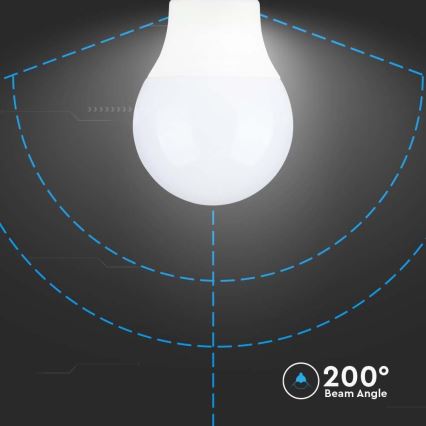 Bombilla LED SAMSUNG CHIP A60 E14/8,5W/230V 4000K