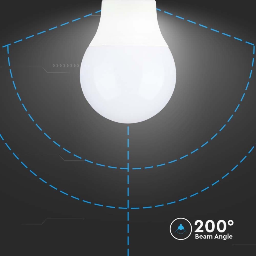 Bombilla LED SAMSUNG CHIP A60 E14/8,5W/230V 4000K
