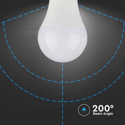 Bombilla LED SAMSUNG CHIP A60 E27/8,5W/230V 3000K