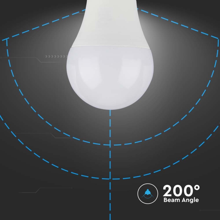 Bombilla LED SAMSUNG CHIP A60 E27/8,5W/230V 3000K