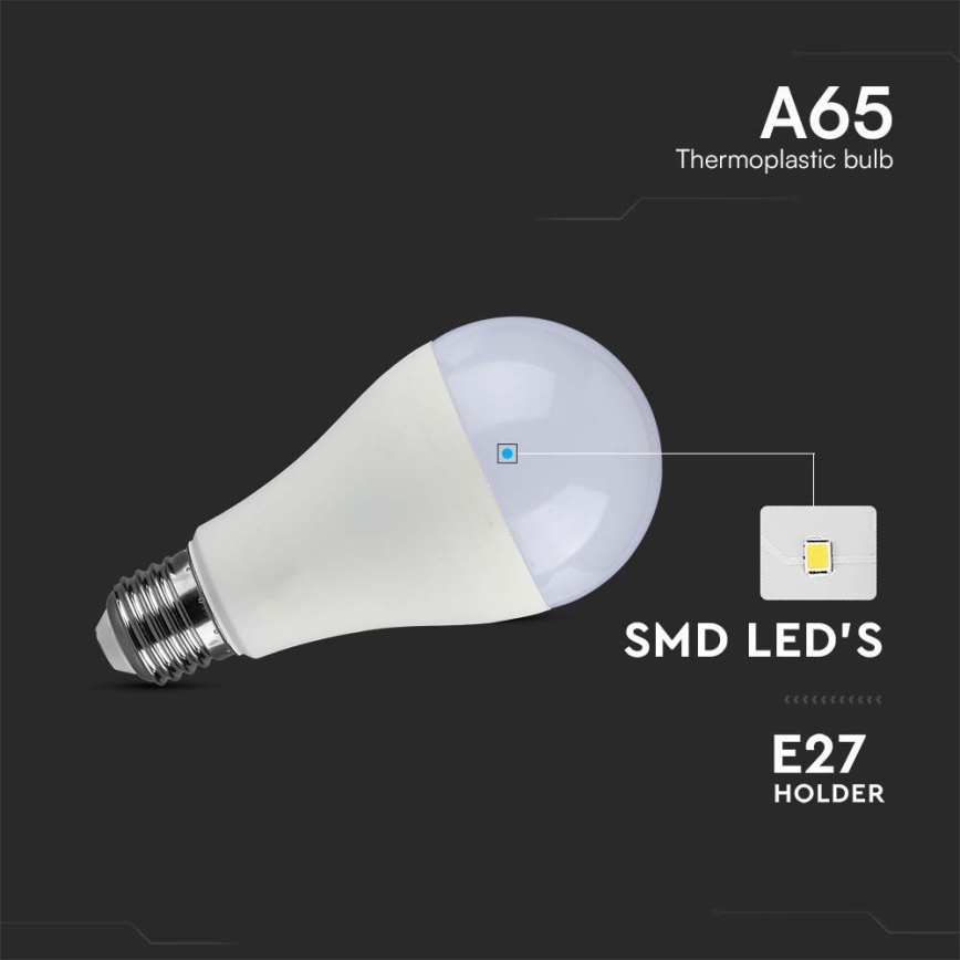 Bombilla LED SAMSUNG CHIP A65 E27/17W/230V 3000K