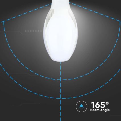Bombilla LED SAMSUNG CHIP E27/36W/230V 6500K