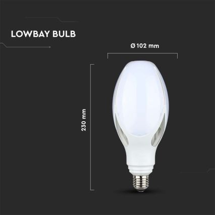 Bombilla LED SAMSUNG CHIP E27/36W/230V 6500K