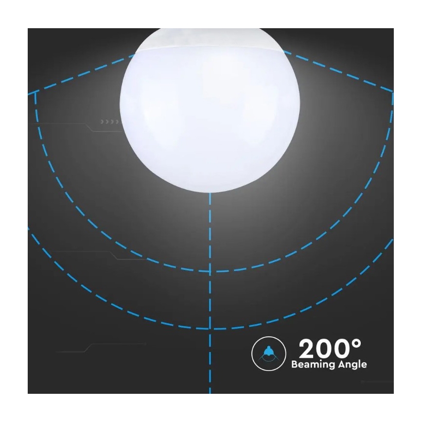 Bombilla LED SAMSUNG CHIP G120 E27/18W/230V 6400K