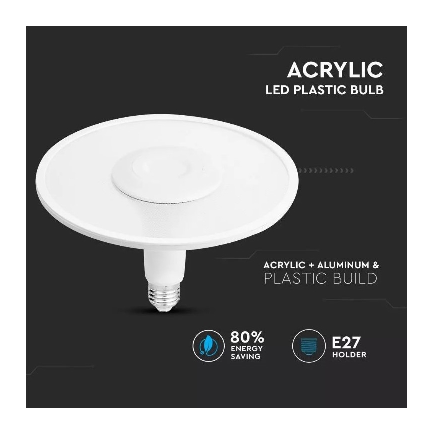 Bombilla LED SAMSUNG CHIP UFO E27/11W/230V 120° 3000K