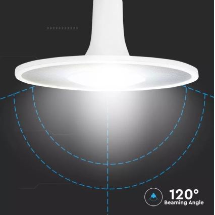 Bombilla LED SAMSUNG CHIP UFO E27/11W/230V 120° 3000K