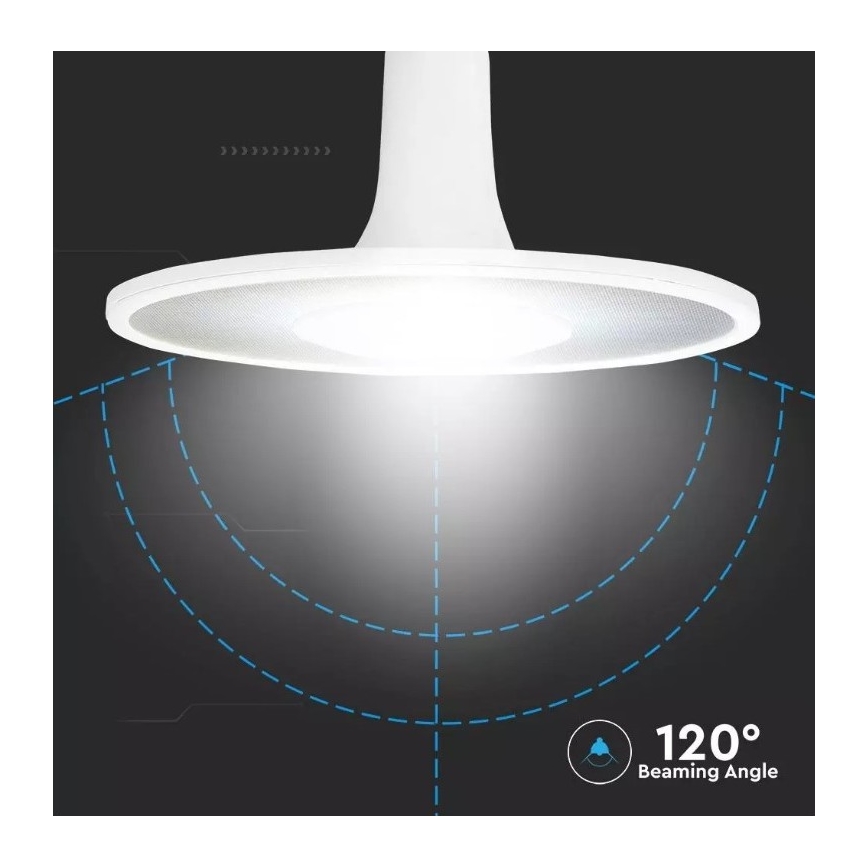Bombilla LED SAMSUNG CHIP UFO E27/11W/230V 120° 3000K