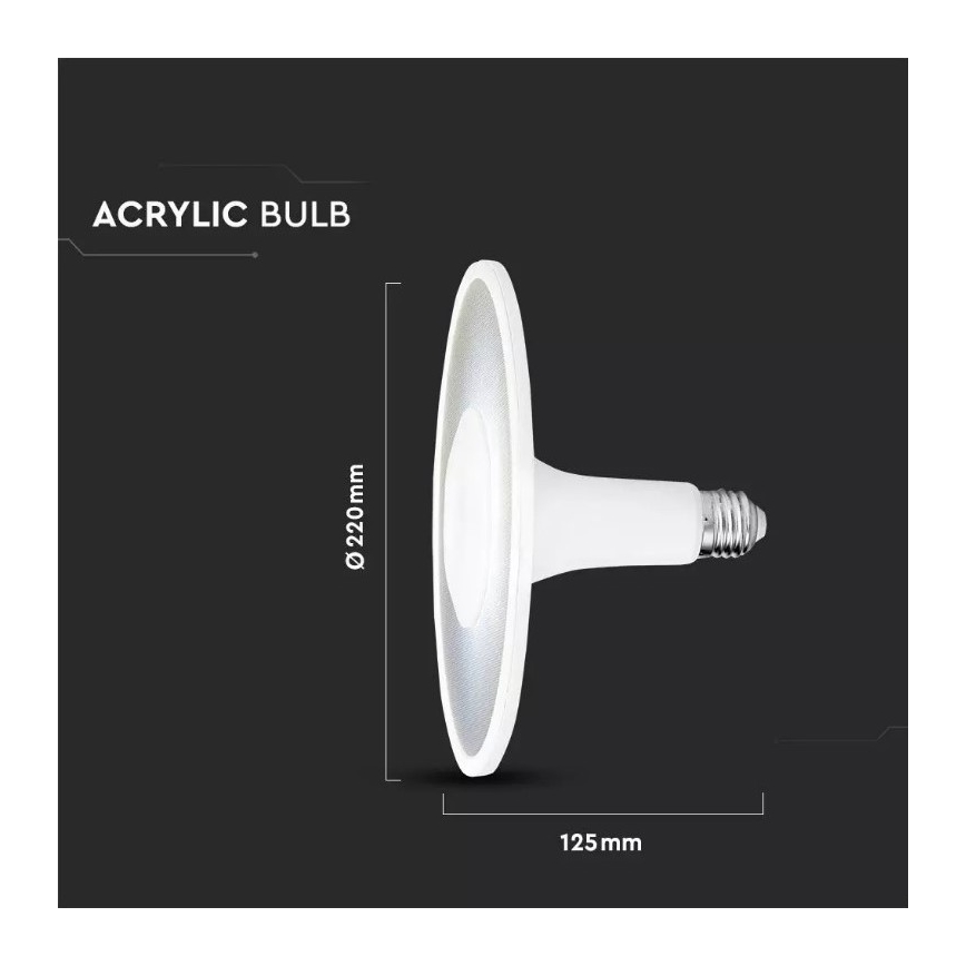 Bombilla LED SAMSUNG CHIP UFO E27/18W/230V 120° 6400K