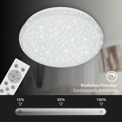 Brilo - Plafón regulable RGBW STARRY SKY LED/24W/230V 3000-6500K + control remoto