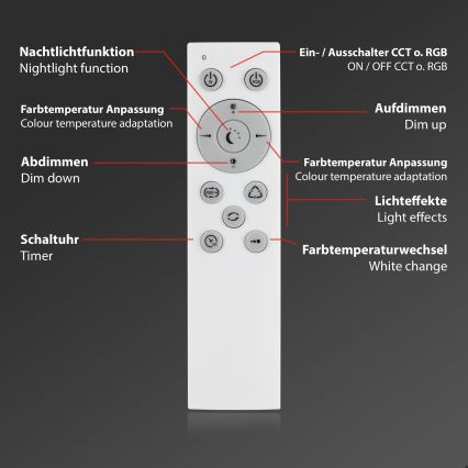 Brilo - Plafón regulable RGBW STARRY SKY LED/24W/230V 3000-6500K + control remoto