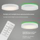 Briloner 3227-016 - Lámpara LED RGB regulable con sensor TALENA LED/24W/230V blanco + mando a distancia