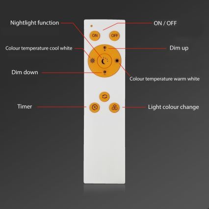 Briloner - Plafón LED regulable RIPPLE LED/24W/230V 3000-6500K + control remoto