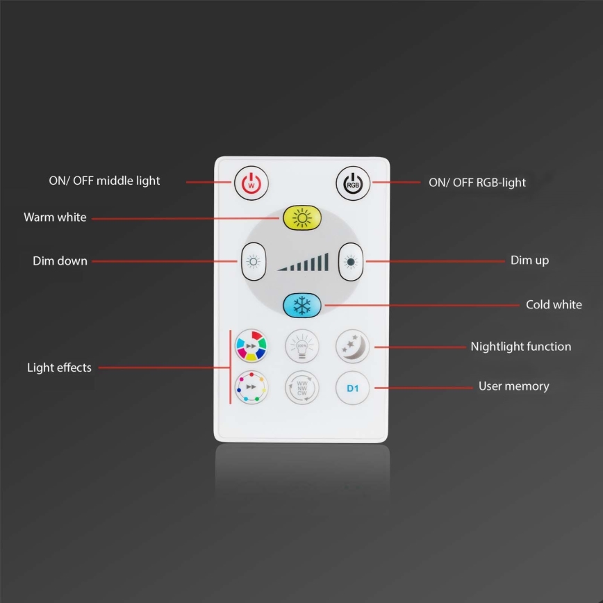 Briloner - SET 3x LED RGBW Lámpara empotrable regulable para el baño LED/5W/230V 3000-6500K IP44 + control remoto