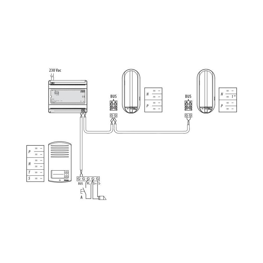 Bticino 366821 - Timbre para 2 apartamentos + panel de entrada LINEA 2000 IP54