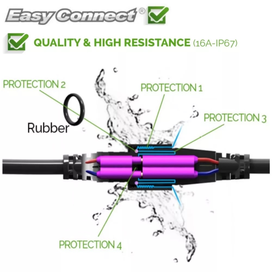 Cable de extensión para exteriores EASY CONNECT 1m IP67