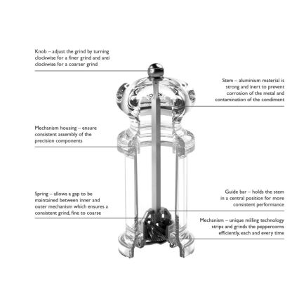 Cole&Mason - Molinillo de sal PRECISION MILLS 14 cm