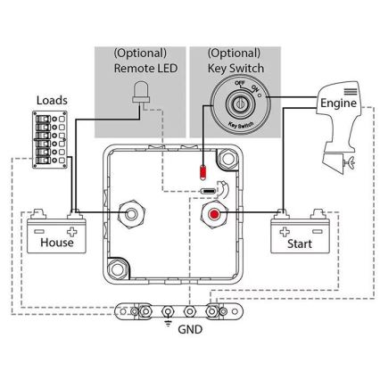 Conector de la batería 12V/140A