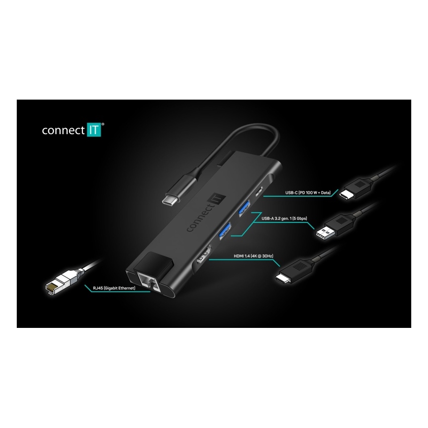CONNECT IT CHU-8020-AN - USB-C hub 5en1
