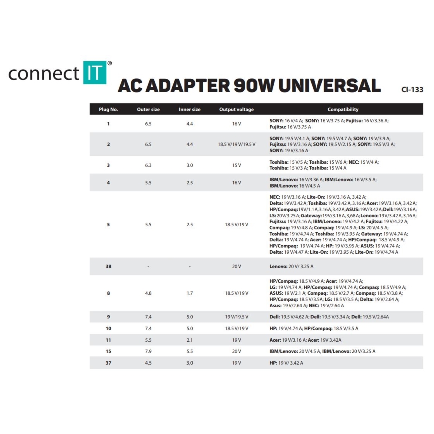 CONNECT IT CI-133 - Adaptador de corriente universal para portátiles 90W