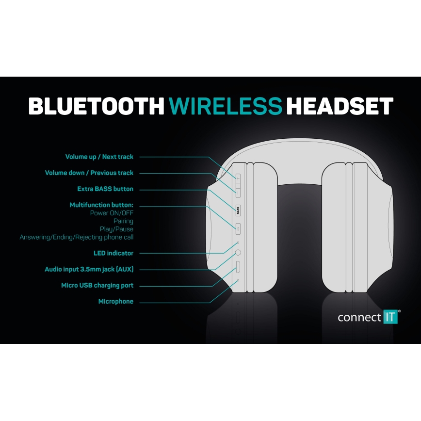 CONNECT IT HHP-3010-BK - Audífonos inalámbricos con un micrófono 500 mAh negro
