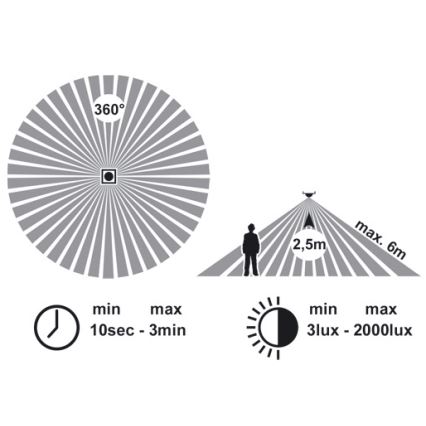 Plafón LED con sensor VERA LED/12W/230V 3000K