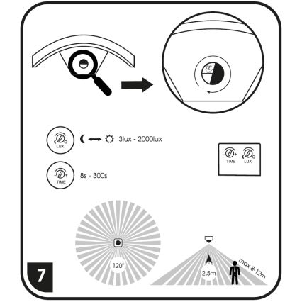 LED Aplique exterior con sensor STYL LED/8W/230V IP44