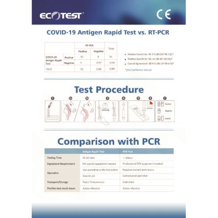 ECOTEST RAPID - Prueba rápida antigénica para COVID-19, paquete con 20 piezas