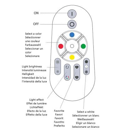 Eglo - Control remoto CONNECT 2xAAA Bluetooth